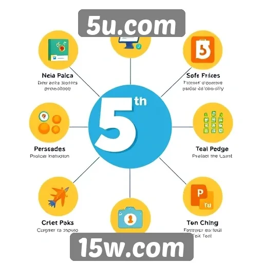 Características e funcionalidades do portal 5u.com